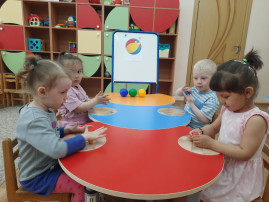 "Предметы круглой формы" "Предметы круглой формы".